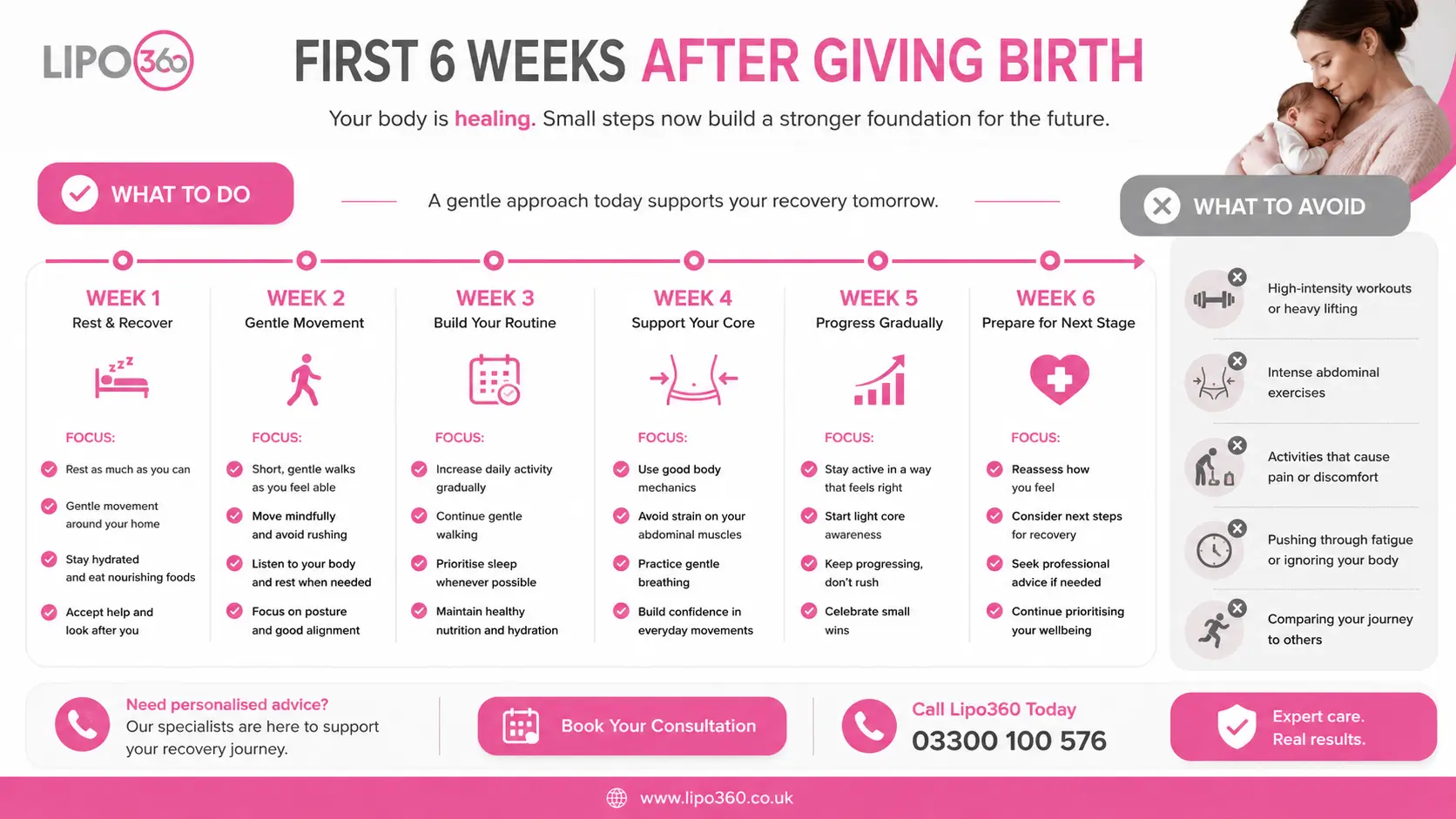 What to Do (and Avoid) in the First 6 Weeks After Giving Birth To Avoid Diastasis Recti 1 First 6 Weeks After Giving Birth To Avoid Diastasis Recti Arundel